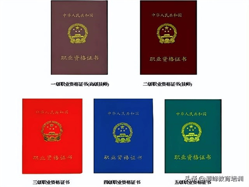 金融行业定制案例